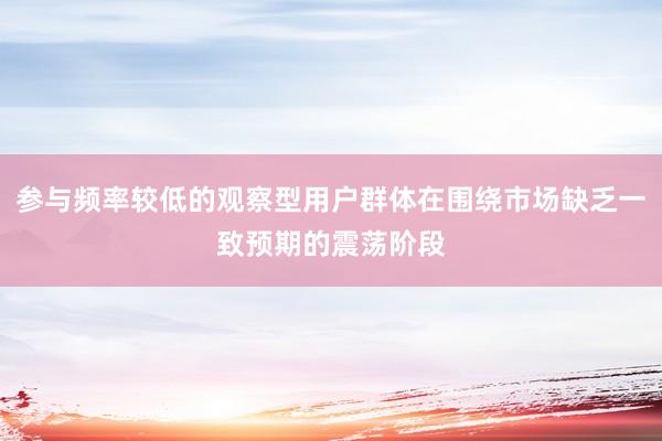 参与频率较低的观察型用户群体在围绕市场缺乏一致预期的震荡阶段